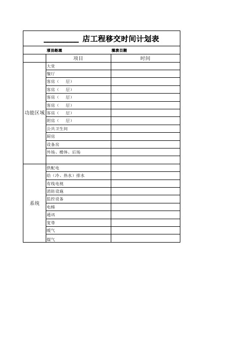 工程项目移交表