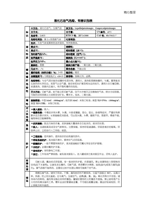 液化气理化特性表格模板