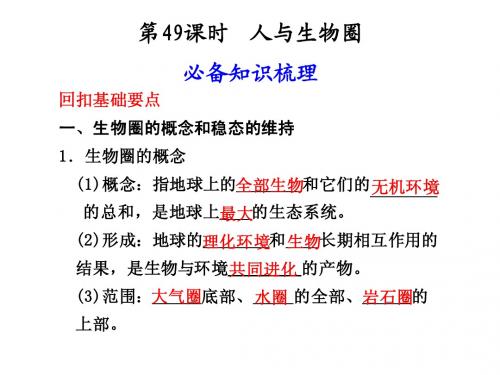 第49课时  人与生物圈