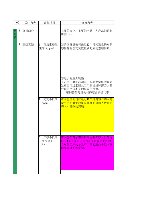 ASES_Checklist(中日文对照版)