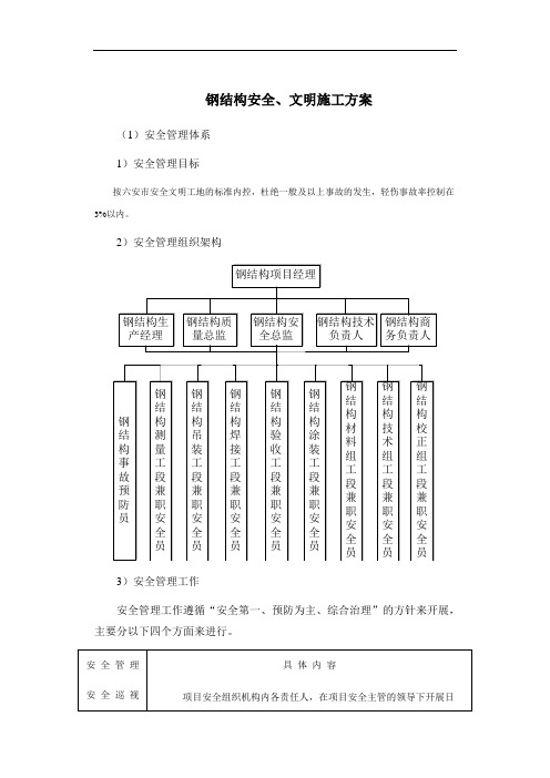 钢结构安全、文明施工方案