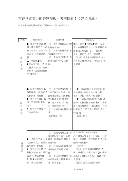 古诗词鉴赏万能答题模板