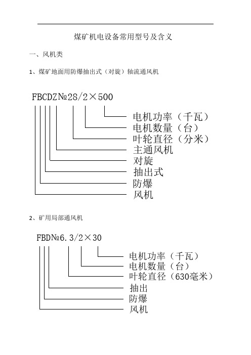 煤矿机电设备常用型号及含义