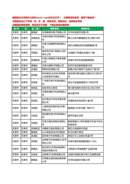 2020新版天津市电子科技有限公司工商企业公司商家名录名单黄页联系电话号码地址大全320家