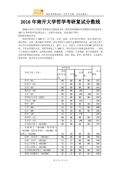 2016年南开大学哲学考研复试分数线