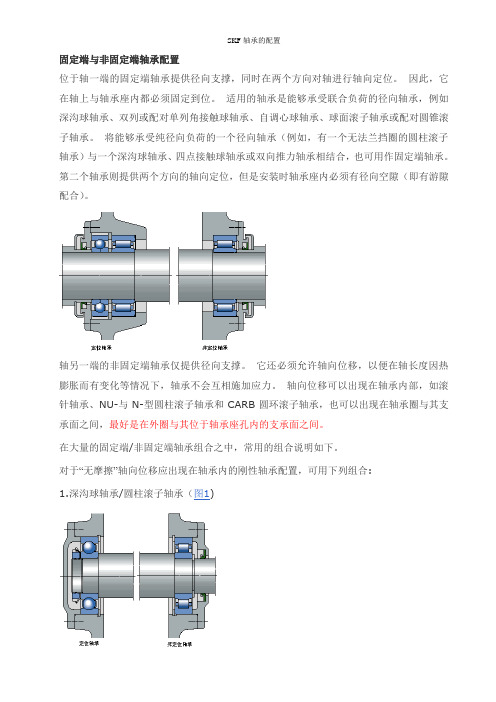 轴承的应用