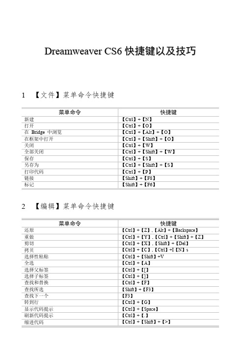 Dreamweaver CS6快捷键和技巧