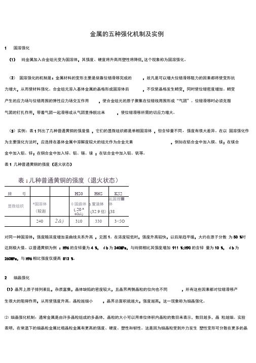 金属材料的强化方法