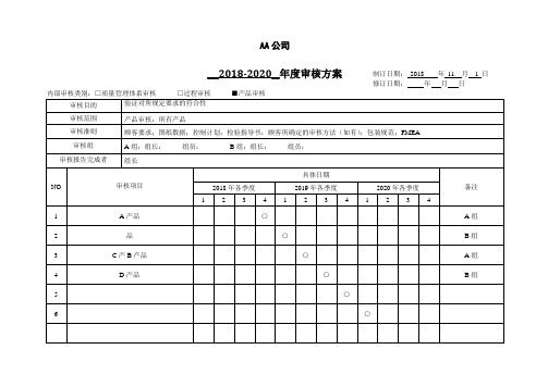 实作—年度产品审核方案——IATF16949实作资料