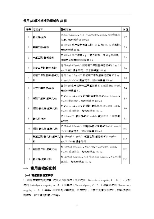 常用pH缓冲液配置方法及注意事项