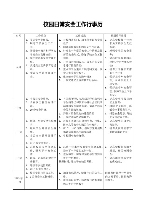 安全工作行事历