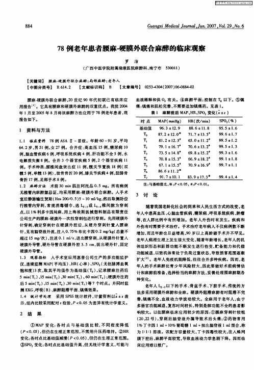 78例老年患者腰麻-硬膜外联合麻醉的临床观察