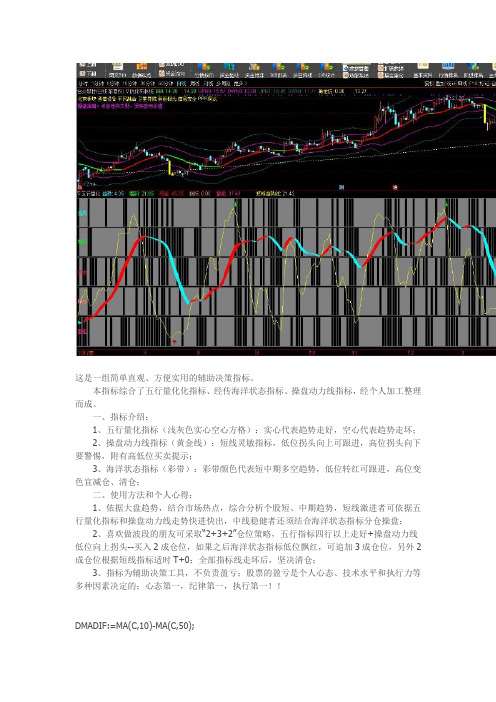 通达信简单实用的看盘辅助工具 优化五行量化指标 绝无未来 源码副图 贴图