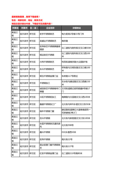 新版黑龙江省哈尔滨市呼兰区不锈钢企业公司商家户名录单联系方式地址大全20家