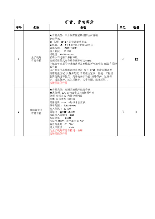 扩音、音响部分