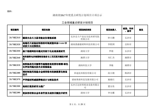 湖南省2017年度湖南省重点研发计划项目立项公示