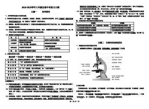 2018-2019学年八年级生物中考复习大纲