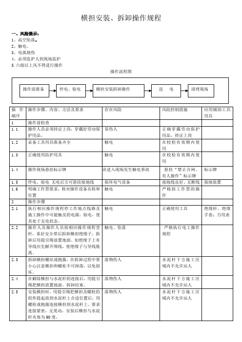 横担安装、拆卸操作规程