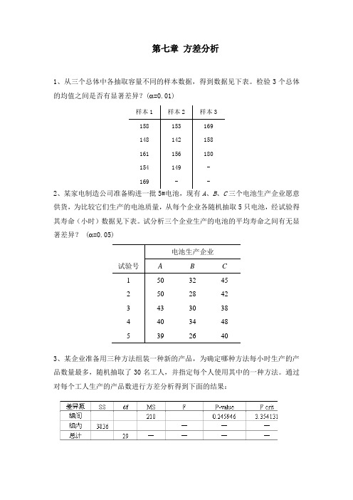 第七章 方差分析