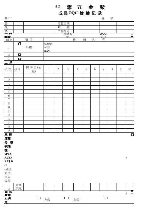 成品OQC检验报告