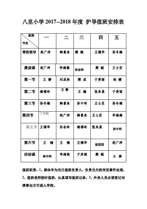 2017年度八里小学护导值班表   1