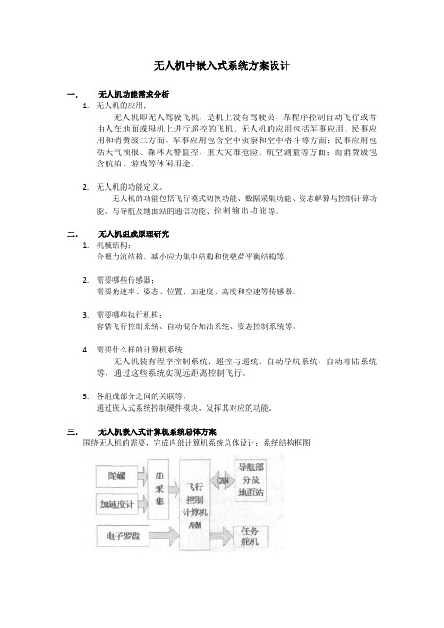 无人机中嵌入式系统方案设计