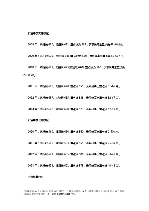 2014成都四七九师大川大附中历年中考录取分数线汇总(供2014届考生初升高报考参考使用)