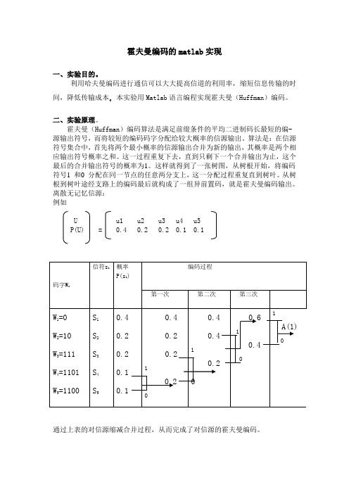 信源编码实验