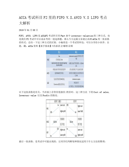 ACCA考试科目F2里的FIFO V.S.AVCO V.S LIFO考点大解析