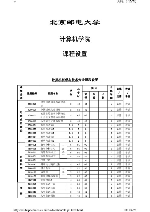 北邮 智能专业培养方案