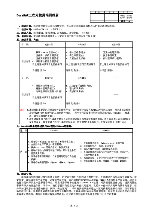 DuraMAX三次元使用培训报告