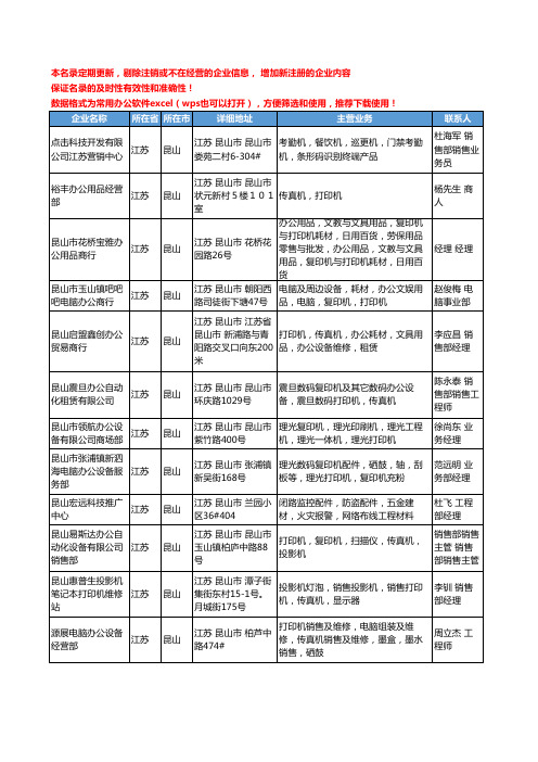 2020新版江苏省昆山办公设备工商企业公司名录名单黄页联系方式大全102家