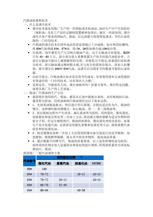 汽柴油的调和技术