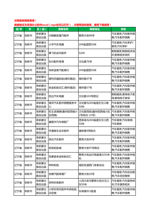 2020新版辽宁省阜新市阜新蒙古族自治县汽车配件工商企业公司商家名录名单黄页联系方式电话大全98家