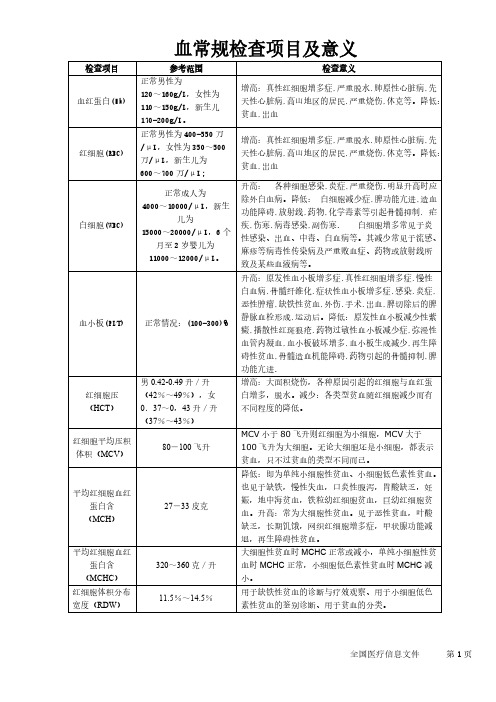 血常规检查项目及意义