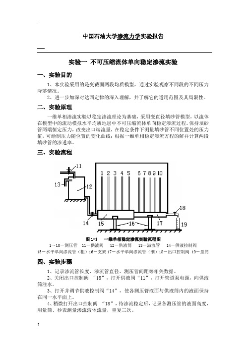 石油大学渗流力学实验报告单向渗流模拟实验