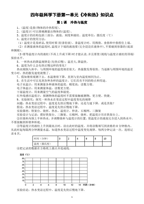 小学科学苏教版四年级下册第一单元《 冷和热》知识点整理(2021新版)