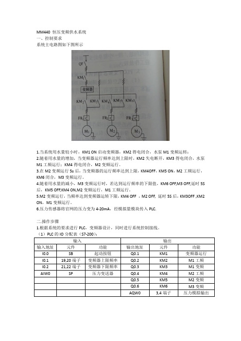 MM440恒压变频供水系统