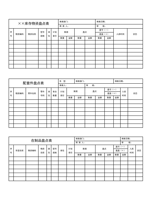 存货盘点表格