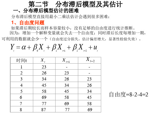 第七章-2分布滞后模型及其估计