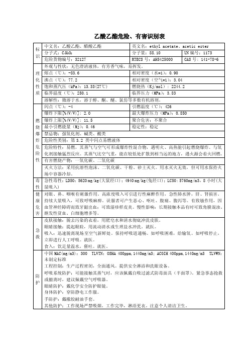 乙酸乙酯危险、有害识别表