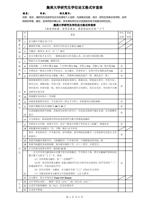 研究生学位论文格式审查表(学院审查员)