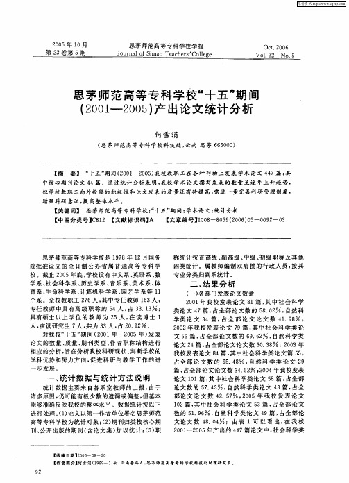 思茅师范高等专科学校“十五”期间(2001-2005)产出论文统计分析