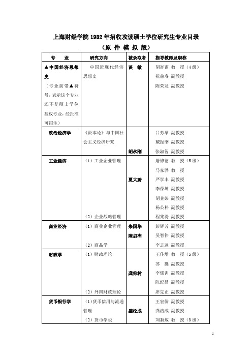 上财东财中南财研究生