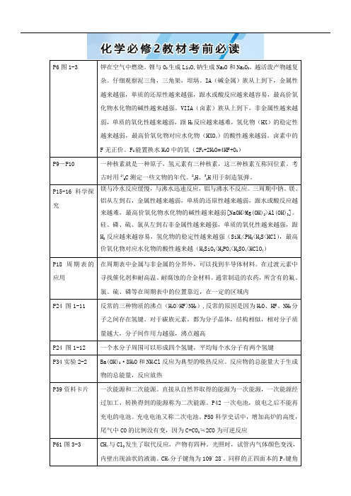 高考化学考前教材阅读：2.化学必修2教材考前必读