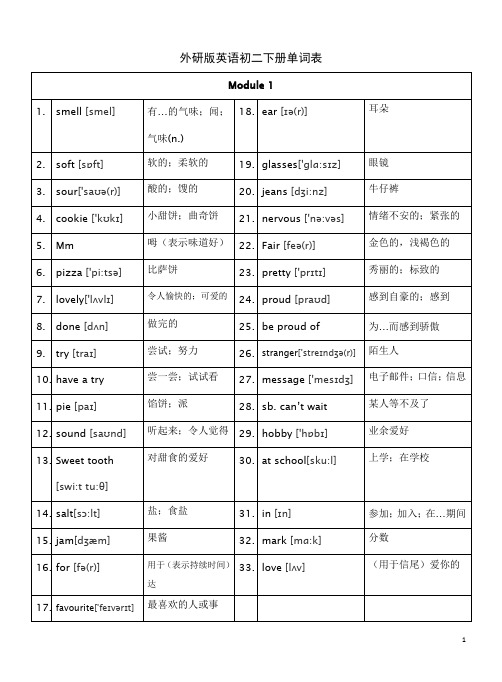 最新外研版英语八年级下册单词表带音标