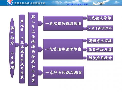 第二部分  第九章 第二节  工业地域的形成和工业区