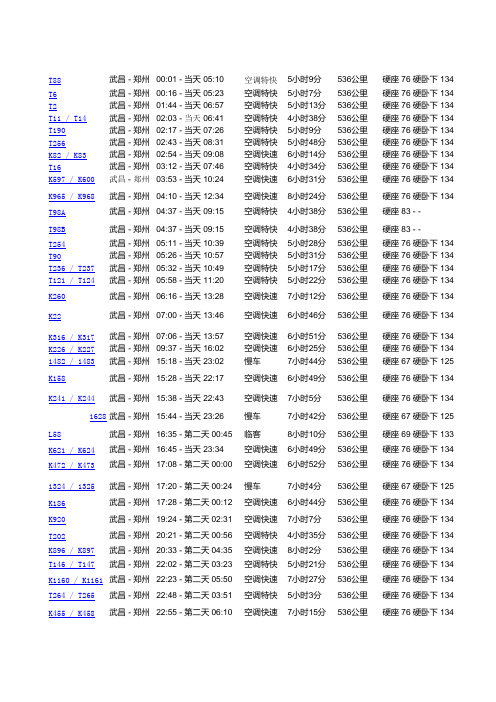 武汉铁路时刻表