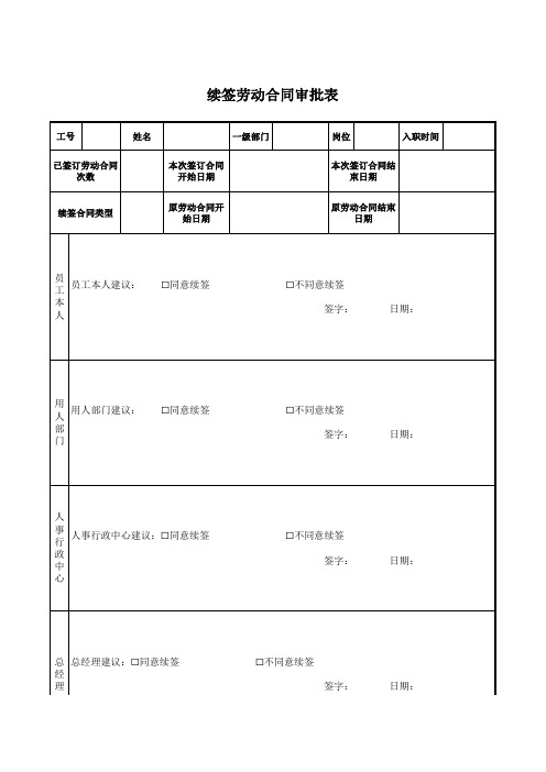 续签劳动合同审批表