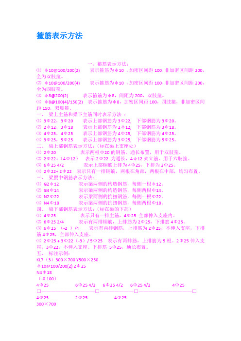 箍筋表示方法